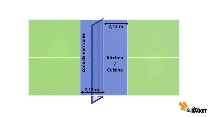 pickleball kitchen (4)