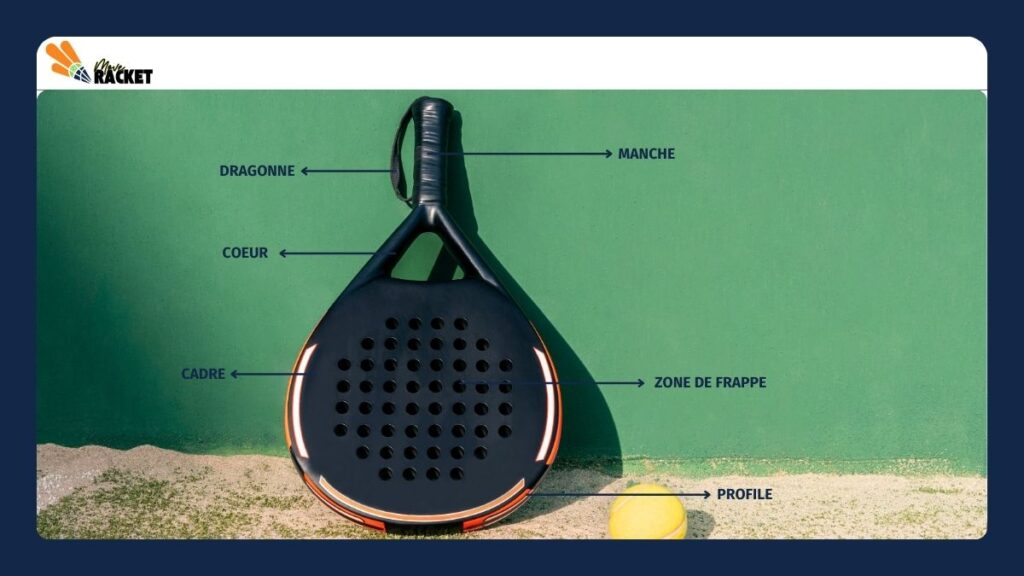 comment choisir sa raquette de padel 2 (3)